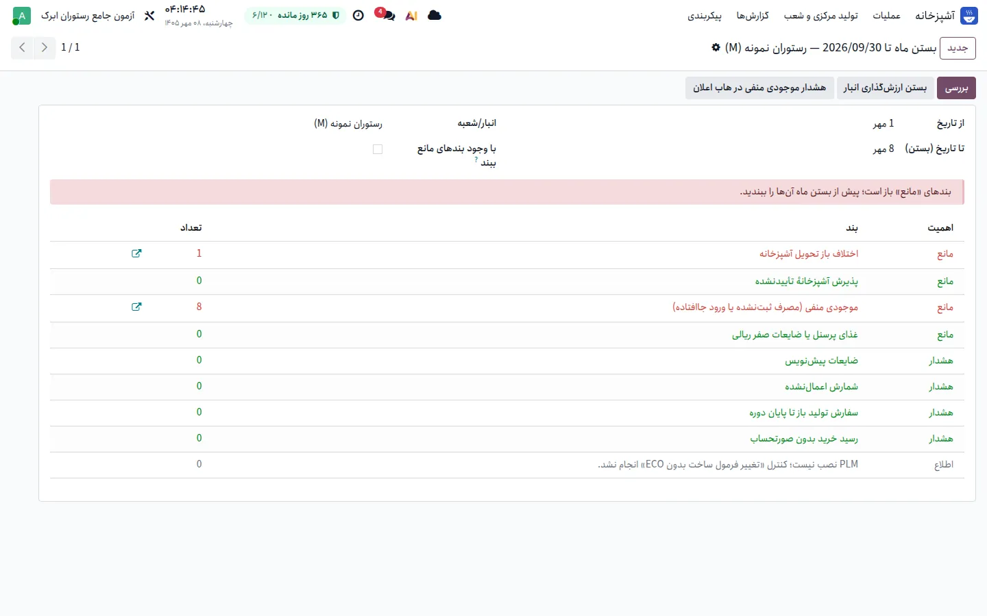 چک‌لیست بستن ماه با موارد مانع و هشدار: اختلاف باز، موجودی منفی، ضایعات صفر ریالی و سفارش تولید باز