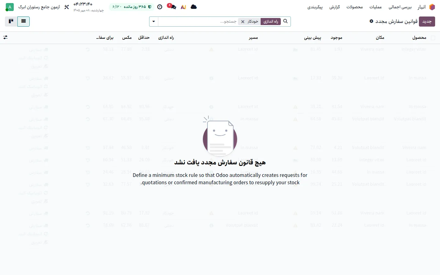 صفحهٔ تأمین مجدد اودو با قاعده‌های حداقل و حداکثر، موجودی پیش‌بینی‌شده و مقدار پیشنهادی سفارش