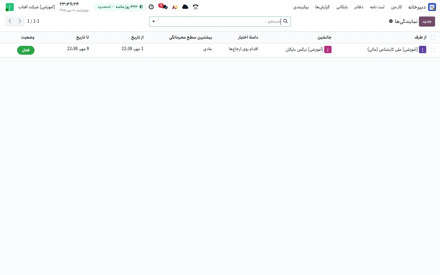 نمایندگی زمان‌دار در دبیرخانهٔ ابرک