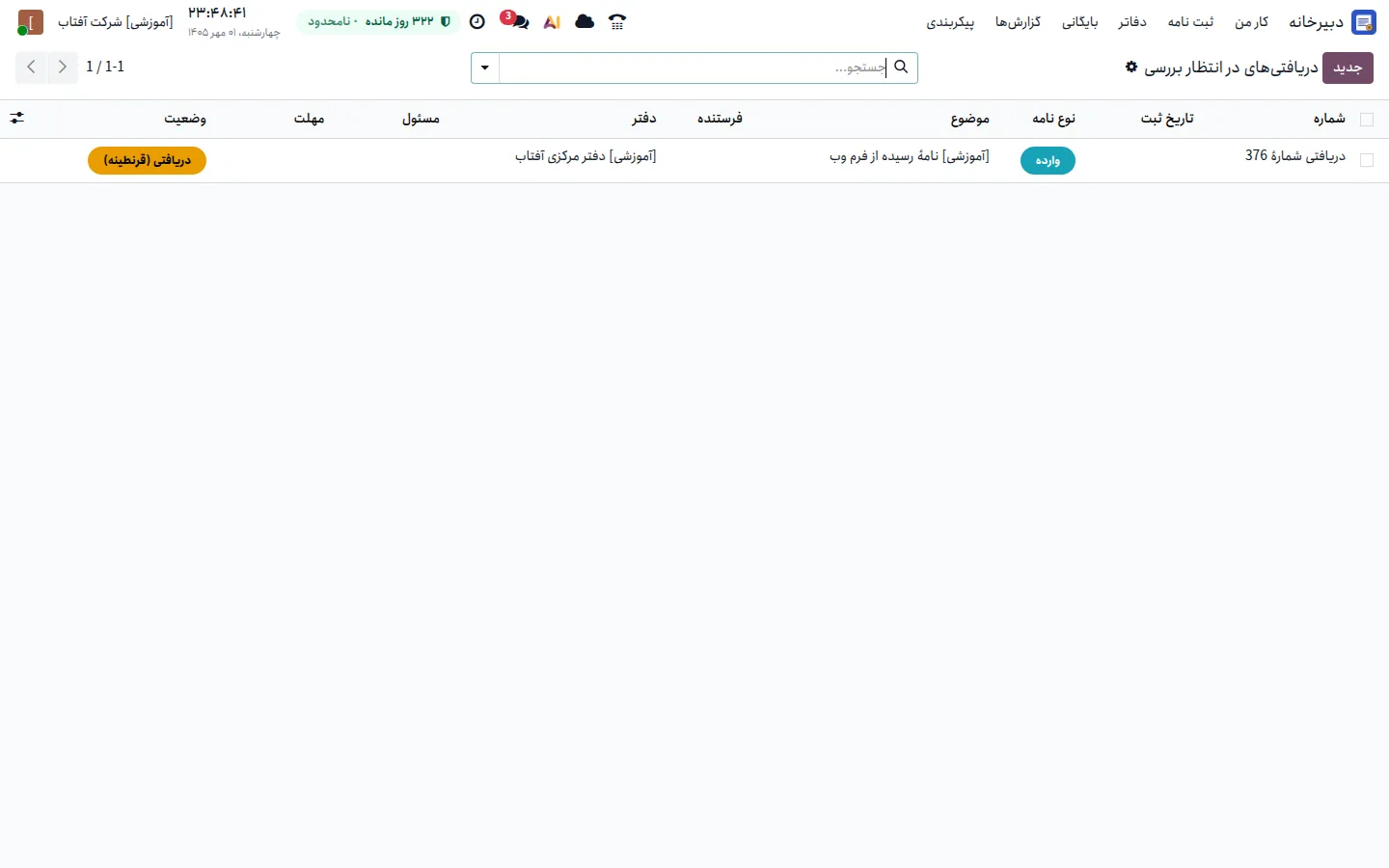 صف دریافتی‌های در انتظار بررسی در دبیرخانهٔ ابرک