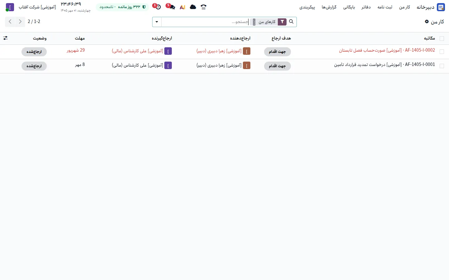 منوی کار من کارشناس در دبیرخانهٔ ابرک