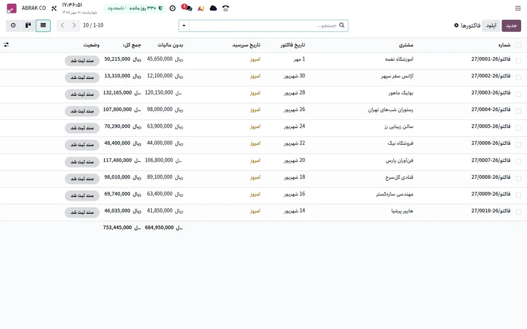 فاکتور فروش ابرک و وضعیت ارسال به سامانهٔ مؤدیان