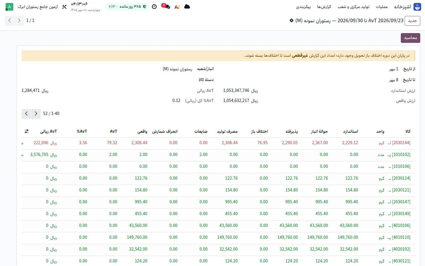 آموزش کاست کنترل رستوران در اودو ابرک